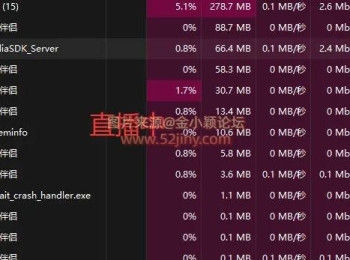 抖音直播伴侣内存优化源码开源