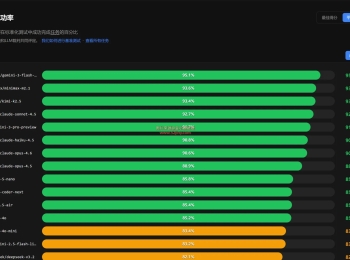 OpenClaw 新手必备！安装实用Skills，模型选择，浏览器自动化等