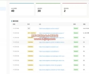 WordPress插件 – bing站长提交插件