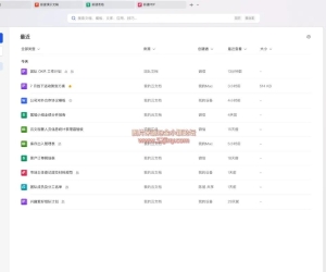 WPS Office 2023 专业增强版 v12.1.0.25225 永久激活版