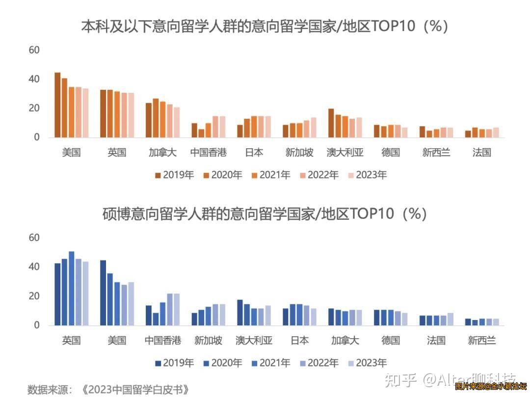 自如开启国际化租房业务布局，中国经验能否复制到全球？-2.jpg