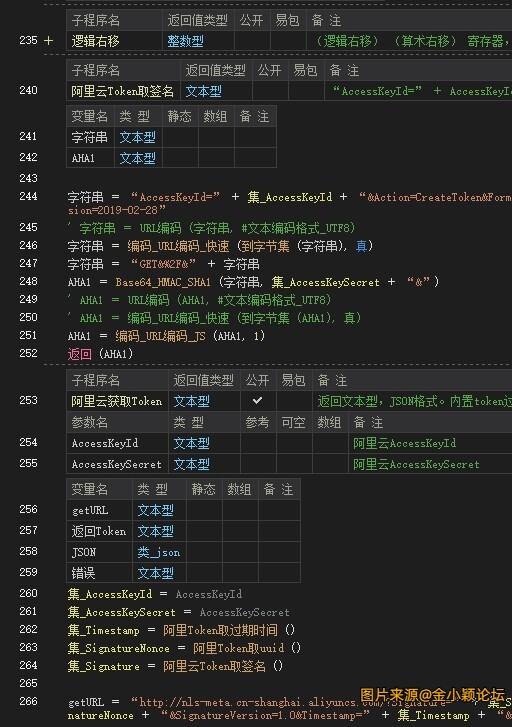 阿里云Token取签名编码算法排序模块源码