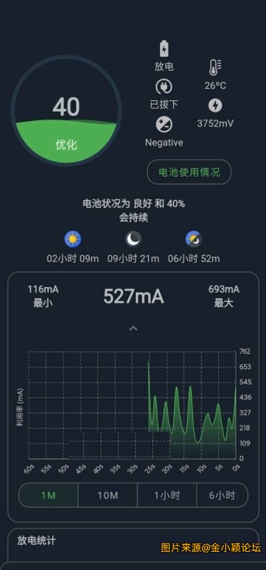 电池大师Battery Guru v2.3.80解锁付费版 更新置顶